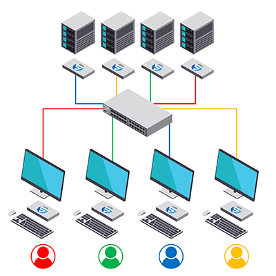 What Is a KVM Switch?