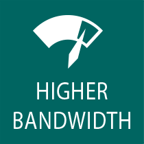 Higher Bandwidth