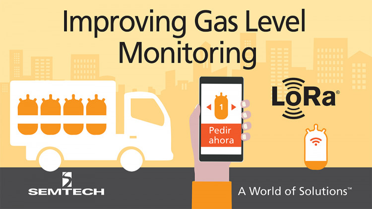 Semtech’s LoRa Wireless RF Technology Integrated in IoT Gas Level Monitoring Sensor
Butano24 adopts LoRa Technology to improve cost and efficiencies in the utility industry