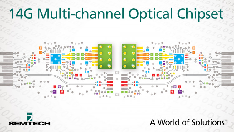 Semtech Announces Production Release of 14Gbps Chipset for Multi-channel Optical Communications
Optical PMD Platform adds best-in-class Quad CMOS-based TIA and VCSEL driver