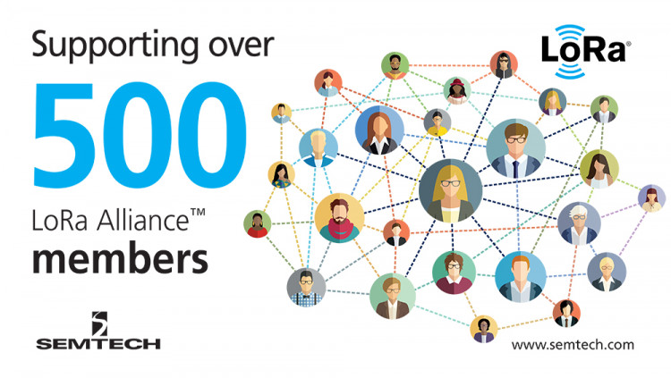Semtech’s LoRa Technology Expecting Rapid Growth as LoRa Alliance Membership Surpasses 500
Continuing global adoption of the LoRaWAN protocol drives momentum in IoT applications