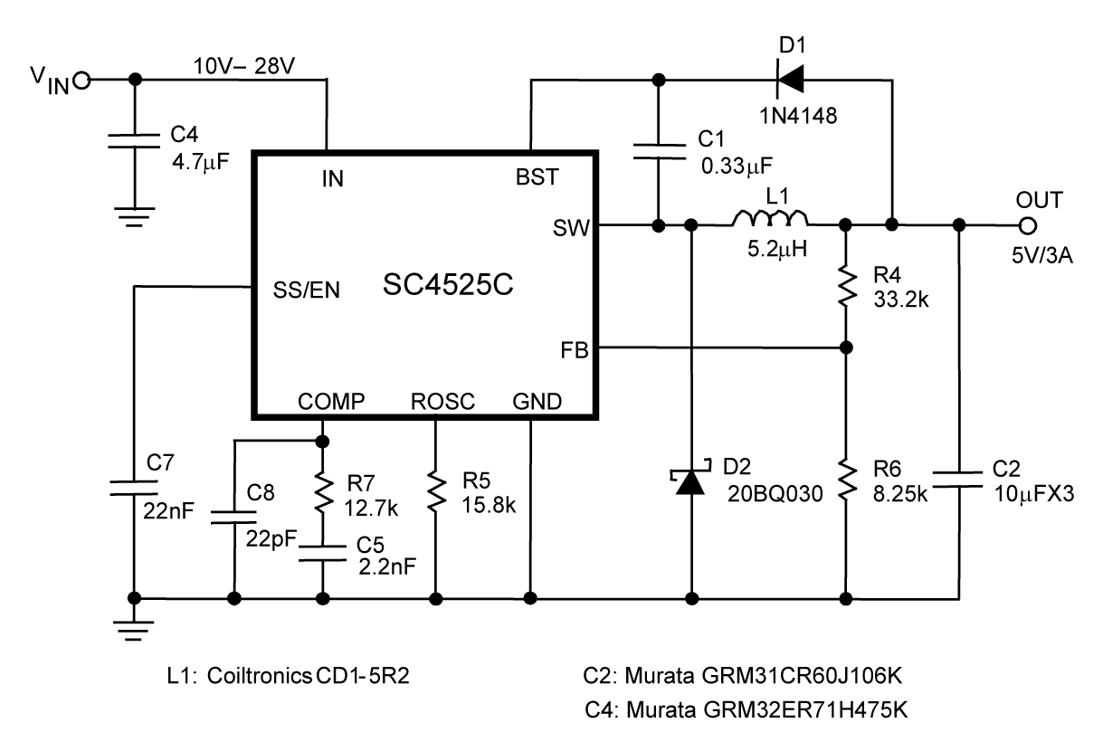 SC4525C | 28V 3A Step-Down Switching Regulator | Semtech