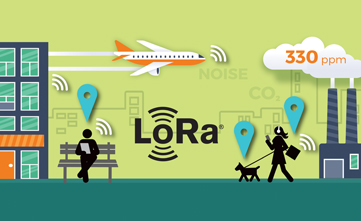 LoRa and LoRaWAN transform smart cities white paper